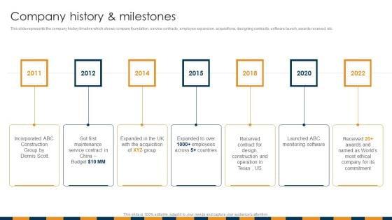 Construction_Services_Company_Profile_Company_History_And_Milestones_Diagrams_PDF_Slide_1.jpg