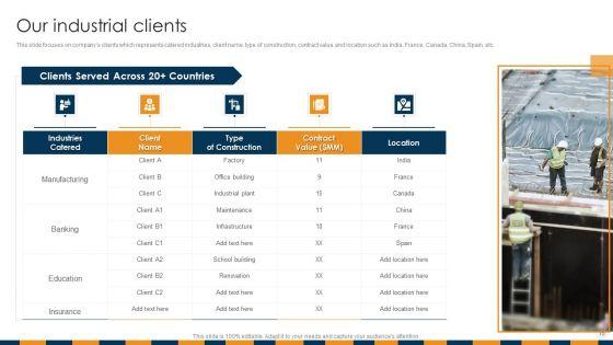 Construction_Services_Company_Profile_Ppt_PowerPoint_Presentation_Complete_Deck_With_Slides_Slide_15.jpg