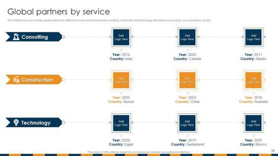 Construction_Services_Company_Profile_Ppt_PowerPoint_Presentation_Complete_Deck_With_Slides_Slide_18.jpg