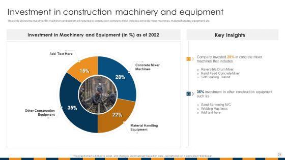 Construction_Services_Company_Profile_Ppt_PowerPoint_Presentation_Complete_Deck_With_Slides_Slide_21.jpg