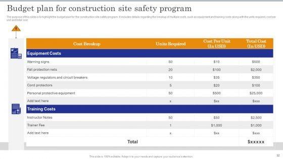 Construction_Site_Safety_Measure_Ppt_PowerPoint_Presentation_Complete_Deck_With_Slides_Slide_32.jpg