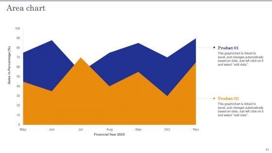 Construction_Site_Safety_Measure_Ppt_PowerPoint_Presentation_Complete_Deck_With_Slides_Slide_63.jpg