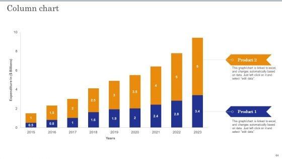 Construction_Site_Safety_Measure_Ppt_PowerPoint_Presentation_Complete_Deck_With_Slides_Slide_64.jpg