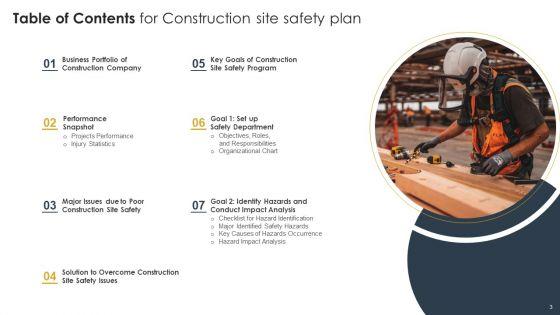 Construction_Site_Safety_Plan_Ppt_PowerPoint_Presentation_Complete_Deck_With_Slides_Slide_3.jpg