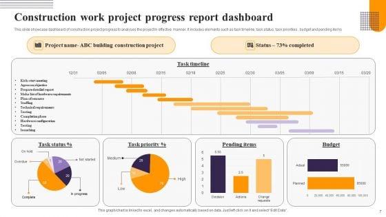 Construction_Work_Progress_Report_Ppt_PowerPoint_Presentation_Complete_Deck_With_Slides_Slide_7.jpg