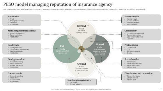 Consultancy_Firm_Marketing_Strategy_Ppt_PowerPoint_Presentation_Complete_Deck_With_Slides_Slide_14.jpg