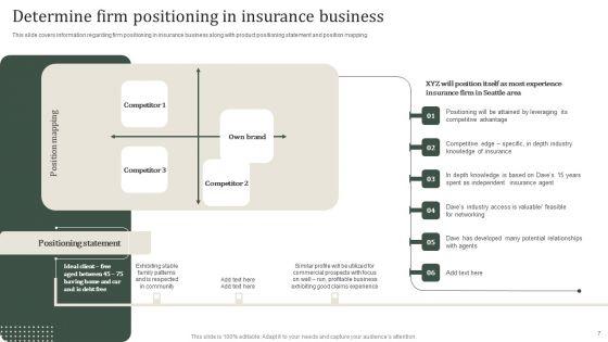 Consultancy_Firm_Marketing_Strategy_Ppt_PowerPoint_Presentation_Complete_Deck_With_Slides_Slide_7.jpg