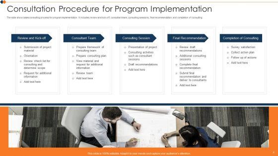 Consultation_Procedure_Ppt_PowerPoint_Presentation_Complete_Deck_With_Slides_Slide_4.jpg