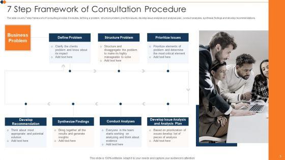 Consultation_Procedure_Ppt_PowerPoint_Presentation_Complete_Deck_With_Slides_Slide_5.jpg