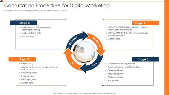 Consultation_Procedure_Ppt_PowerPoint_Presentation_Complete_Deck_With_Slides_Slide_9.jpg