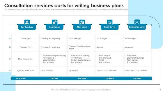 Consultation_Services_Plan_Ppt_PowerPoint_Presentation_Complete_Deck_With_Slides_Slide_8.jpg