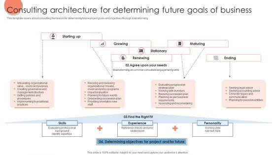 Consulting_Architecture_For_Determining_Future_Goals_Of_Business_Brochure_PDF_Slide_1.jpg