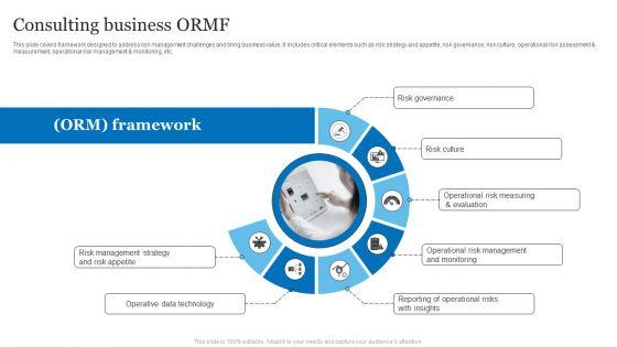 Consulting_Business_ORMF_Ppt_PowerPoint_Presentation_Summary_Example_Topics_PDF_Slide_1.jpg