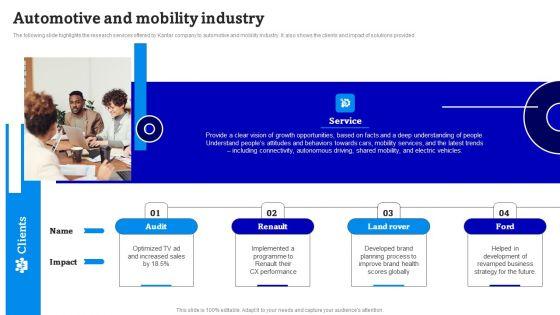 Consulting_Firm_Business_Profile_Automotive_And_Mobility_Industry_Clipart_PDF_Slide_1.jpg