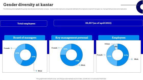 Consulting_Firm_Business_Profile_Gender_Diversity_At_Kantar_Structure_PDF_Slide_1.jpg