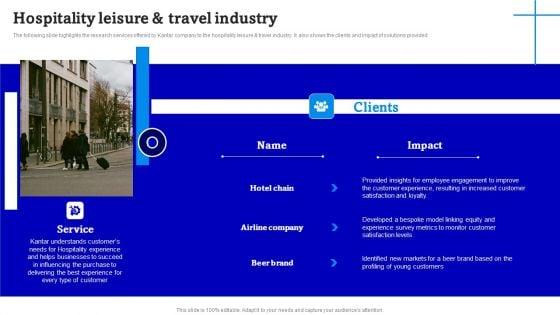 Consulting_Firm_Business_Profile_Hospitality_Leisure_And_Travel_Industry_Professional_PDF_Slide_1.jpg