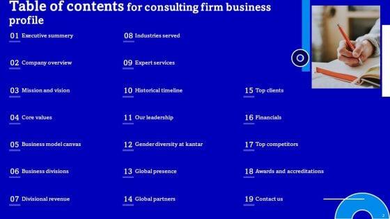 Consulting_Firm_Business_Profile_Ppt_PowerPoint_Presentation_Complete_Deck_With_Slides_Slide_2.jpg