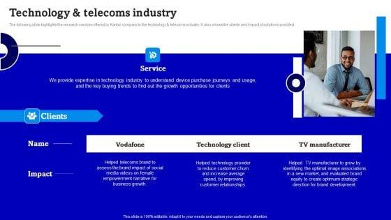Consulting_Firm_Business_Profile_Technology_And_Telecoms_Industry_Background_PDF_Slide_1.jpg