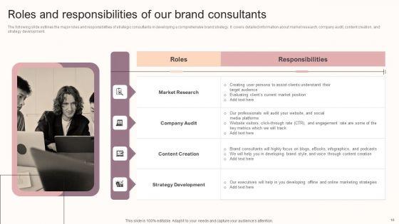 Consulting_Framework_For_Brand_Perception_Enhancement_Ppt_PowerPoint_Presentation_Complete_Deck_With_Slides_Slide_10.jpg