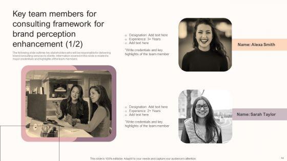 Consulting_Framework_For_Brand_Perception_Enhancement_Ppt_PowerPoint_Presentation_Complete_Deck_With_Slides_Slide_14.jpg