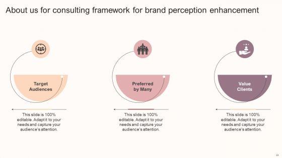 Consulting_Framework_For_Brand_Perception_Enhancement_Ppt_PowerPoint_Presentation_Complete_Deck_With_Slides_Slide_22.jpg