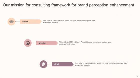 Consulting_Framework_For_Brand_Perception_Enhancement_Ppt_PowerPoint_Presentation_Complete_Deck_With_Slides_Slide_23.jpg