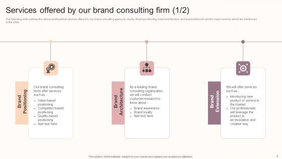 Consulting_Framework_For_Brand_Perception_Enhancement_Ppt_PowerPoint_Presentation_Complete_Deck_With_Slides_Slide_8.jpg
