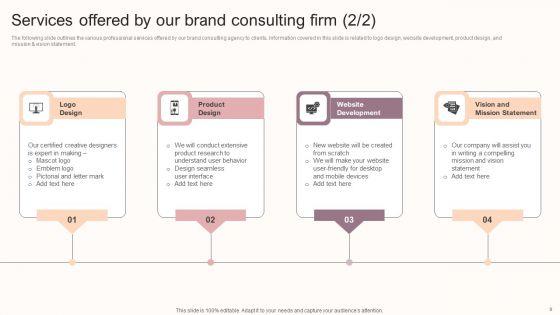 Consulting_Framework_For_Brand_Perception_Enhancement_Ppt_PowerPoint_Presentation_Complete_Deck_With_Slides_Slide_9.jpg