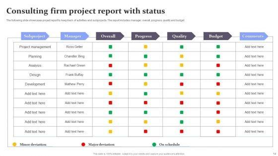 Consulting_Project_Status_Report_Ppt_PowerPoint_Presentation_Complete_With_Slides_Slide_14.jpg