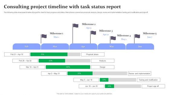 Consulting Project Timeline With Task Status Report Demonstration PDF Consulting Project Timeline With Task Status Report Demonstration PDF