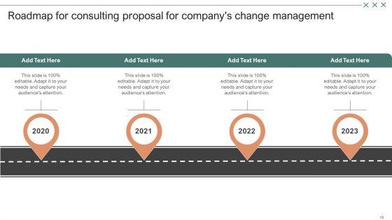 Consulting_Proposal_For_Companys_Change_Management_Ppt_PowerPoint_Presentation_Complete_Deck_With_Slides_Slide_19.jpg