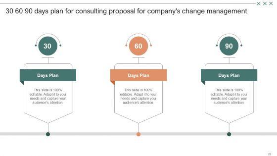 Consulting_Proposal_For_Companys_Change_Management_Ppt_PowerPoint_Presentation_Complete_Deck_With_Slides_Slide_23.jpg