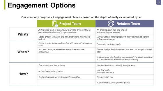 Consulting_Proposal_Ppt_PowerPoint_Presentation_Complete_Deck_With_Slides_Slide_11.jpg