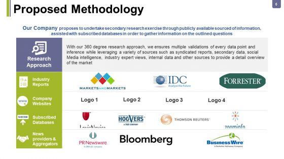 Consulting_Proposal_Ppt_PowerPoint_Presentation_Complete_Deck_With_Slides_Slide_6.jpg