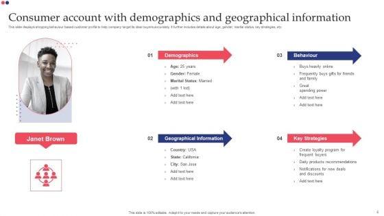 Consumer_Account_Ppt_PowerPoint_Presentation_Complete_Deck_With_Slides_Slide_6.jpg