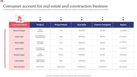 Consumer_Account_Ppt_PowerPoint_Presentation_Complete_Deck_With_Slides_Slide_7.jpg