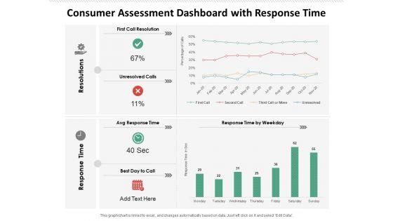 Consumer_Assessment_Dashboard_With_Response_Time_Ppt_PowerPoint_Presentation_Professional_Visual_Aids_PDF_Slide_1.jpg