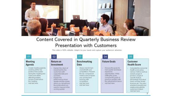 Consumer_Business_Assessment_Data_Goals_Ppt_PowerPoint_Presentation_Complete_Deck_Slide_3.jpg