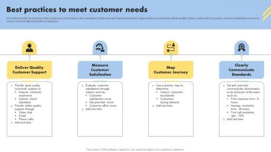 Consumer_Buying_Behavior_Best_Practices_To_Meet_Customer_Needs_Portrait_PDF_Slide_1.jpg