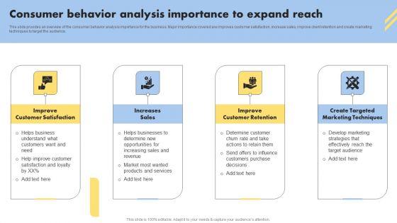 Consumer_Buying_Behavior_Consumer_Behavior_Analysis_Importance_To_Expand_Reach_Slides_PDF_Slide_1.jpg