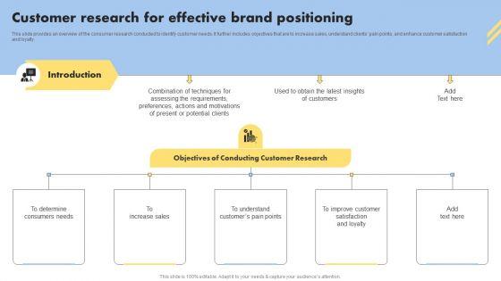 Consumer_Buying_Behavior_Customer_Research_For_Effective_Brand_Positioning_Themes_PDF_Slide_1.jpg