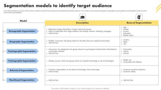 Consumer_Buying_Behavior_Segmentation_Models_To_Identify_Target_Audience_Template_PDF_Slide_1.jpg