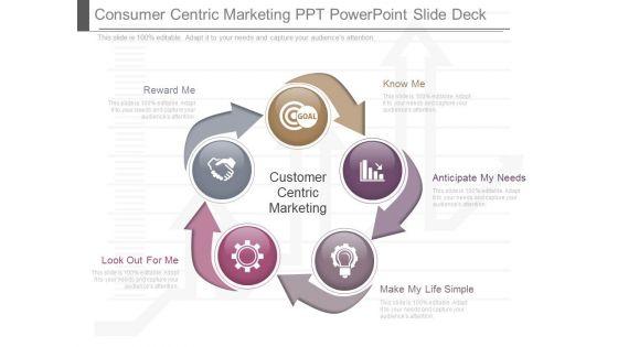 Consumer_Centric_Marketing_Ppt_Powerpoint_Slide_Deck_1.jpg
