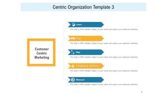 Consumer_Centric_Promotion_Ppt_PowerPoint_Presentation_Complete_Deck_With_Slides_Slide_4.jpg