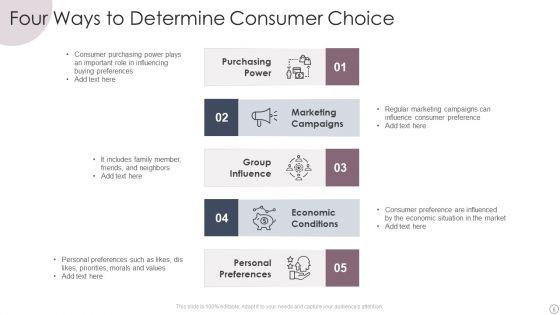 Consumer_Choice_Ppt_PowerPoint_Presentation_Complete_With_Slides_Slide_6.jpg