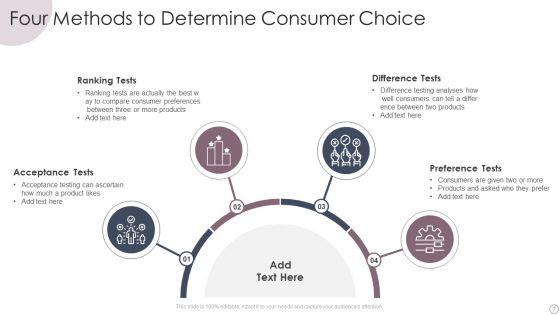 Consumer_Choice_Ppt_PowerPoint_Presentation_Complete_With_Slides_Slide_7.jpg