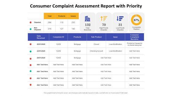 Consumer_Complaint_Assessment_Report_With_Priority_Ppt_PowerPoint_Presentation_Inspiration_Design_Inspiration_PDF_Slide_1.jpg