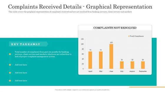 Consumer_Complaint_Handling_Process_Complaints_Received_Details_Graphical_Representation_Information_PDF_Slide_1.jpg