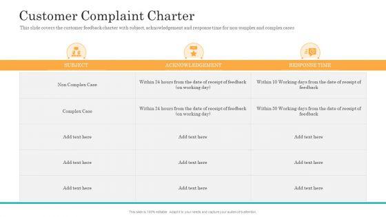 Consumer_Complaint_Handling_Process_Customer_Complaint_Charter_Ppt_Icon_Show_PDF_Slide_1.jpg