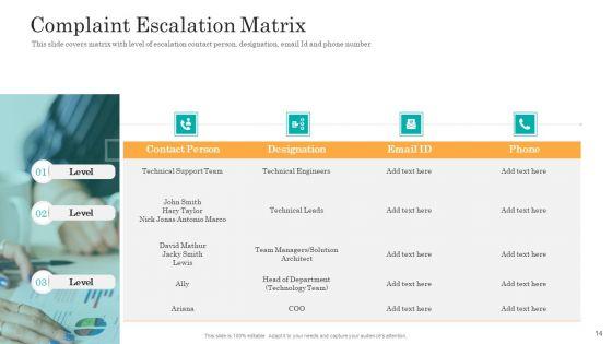 Consumer_Complaint_Handling_Process_Ppt_PowerPoint_Presentation_Complete_Deck_With_Slides_Slide_14.jpg